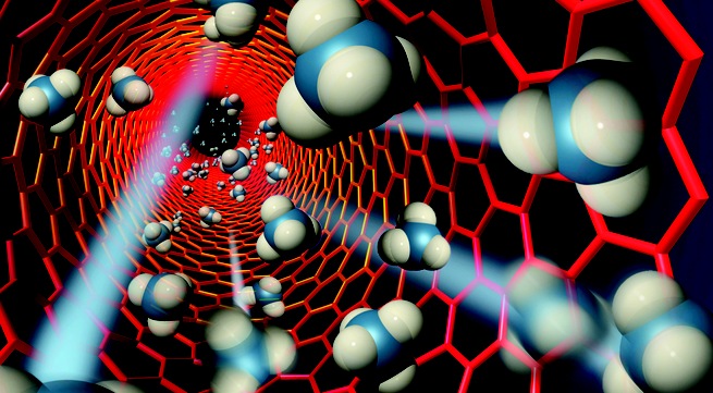 Công nghệ Nano siêu phân tử